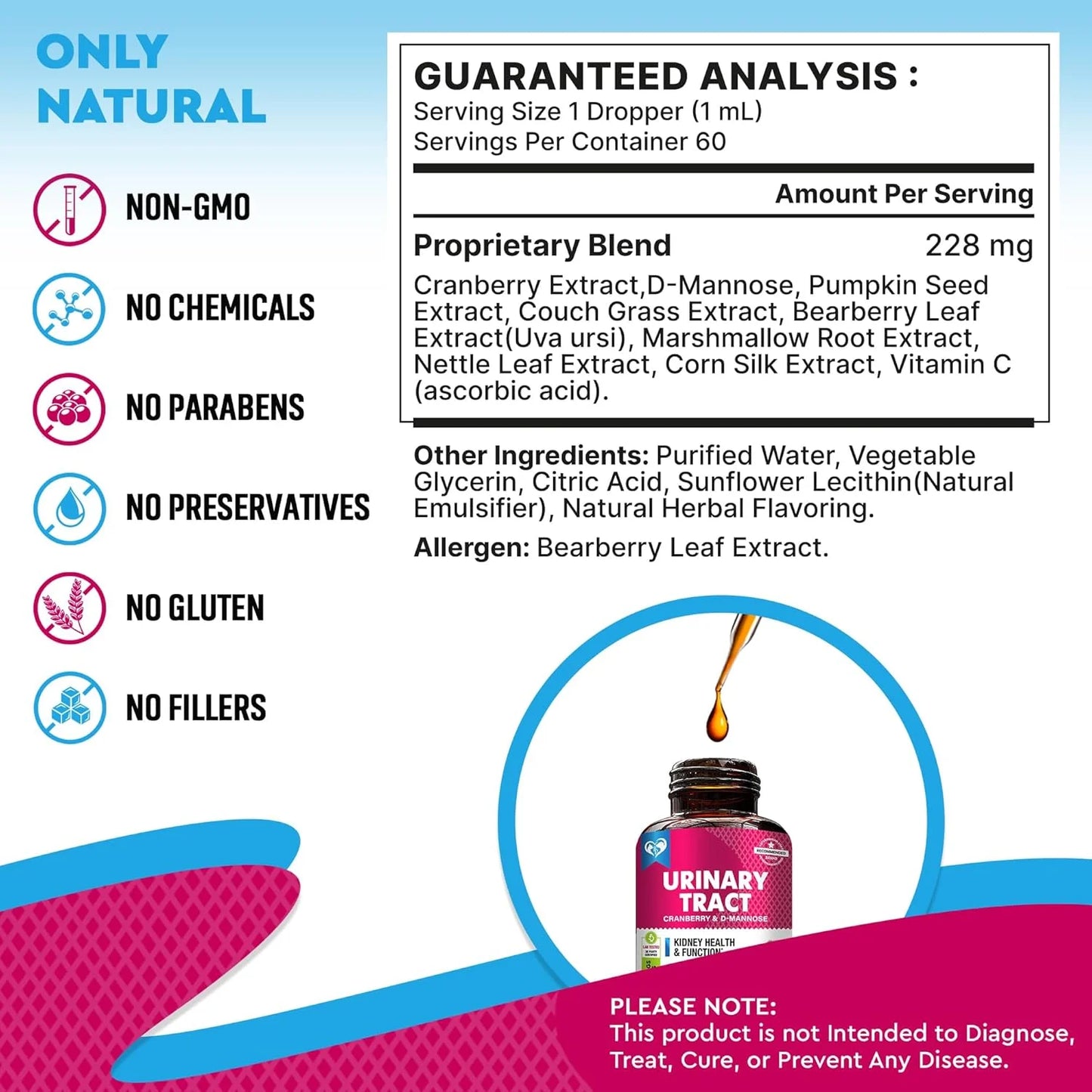 Cat & Dog Urinary Tract Infection Treatment & Natural UTI Cranberry -Kidney+Bladder Support Supplement - Best Prevention Urine Incontinence, Bladder Stones - Pet Renal Health & UTI Care Drops
