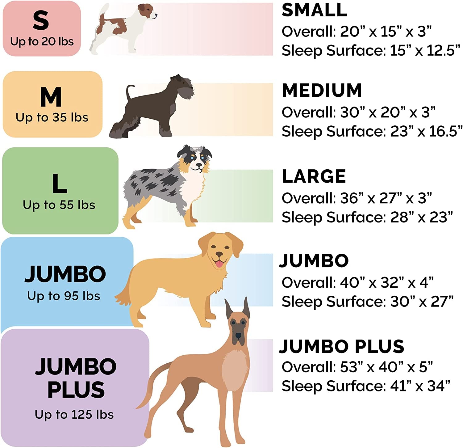 Replacement Dog Bed Cover Sherpa & Chenille Sofa-Style, Machine Washable - Orion Blue, Jumbo (X-Large)